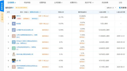 应用软件服务 数字化转型的引擎与未来趋势