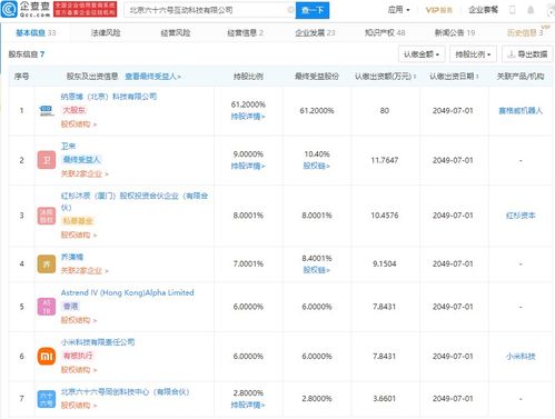基础软件服务的价值与发展趋势
